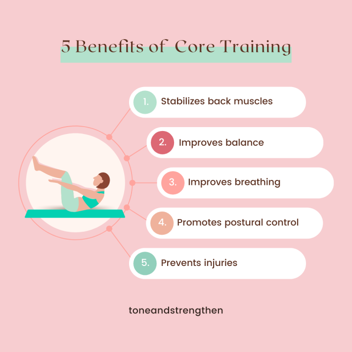 Core Balance Training: Effective Exercises for Strength, Stability, and Flexibility Benefits of Core Balance Training