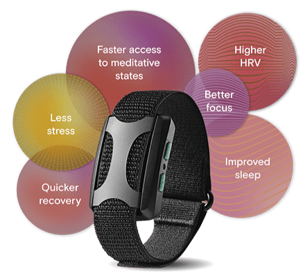 Apollo Neuroscience Review 2025: Does This Wearable Really Reduce Stress Introduction to Apollo Neuroscience