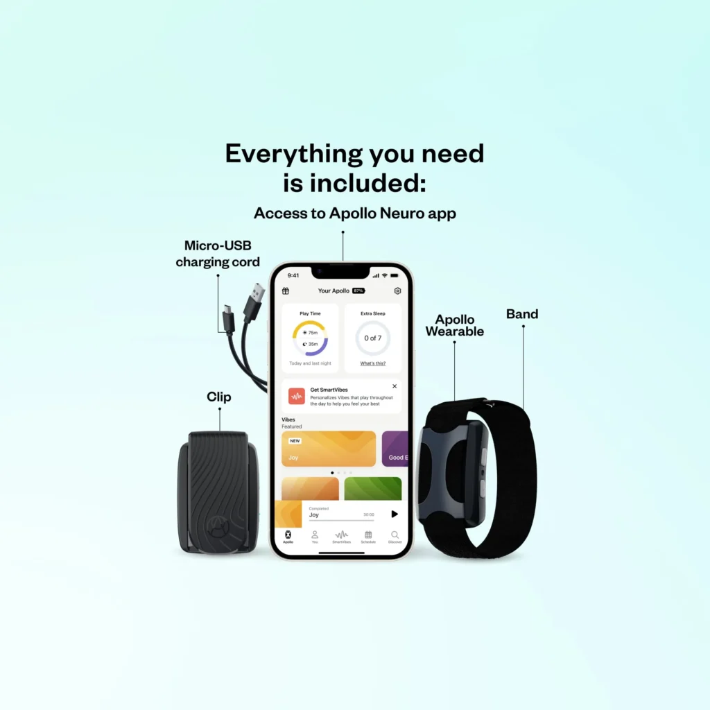 Apollo Neuroscience Review 2025: Does This Wearable Really Reduce Stress Apollo Neuroscience Product Features