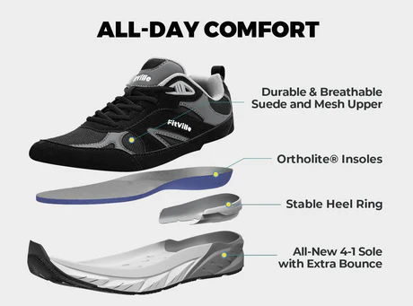 Fitville shoes Comfort & Fit