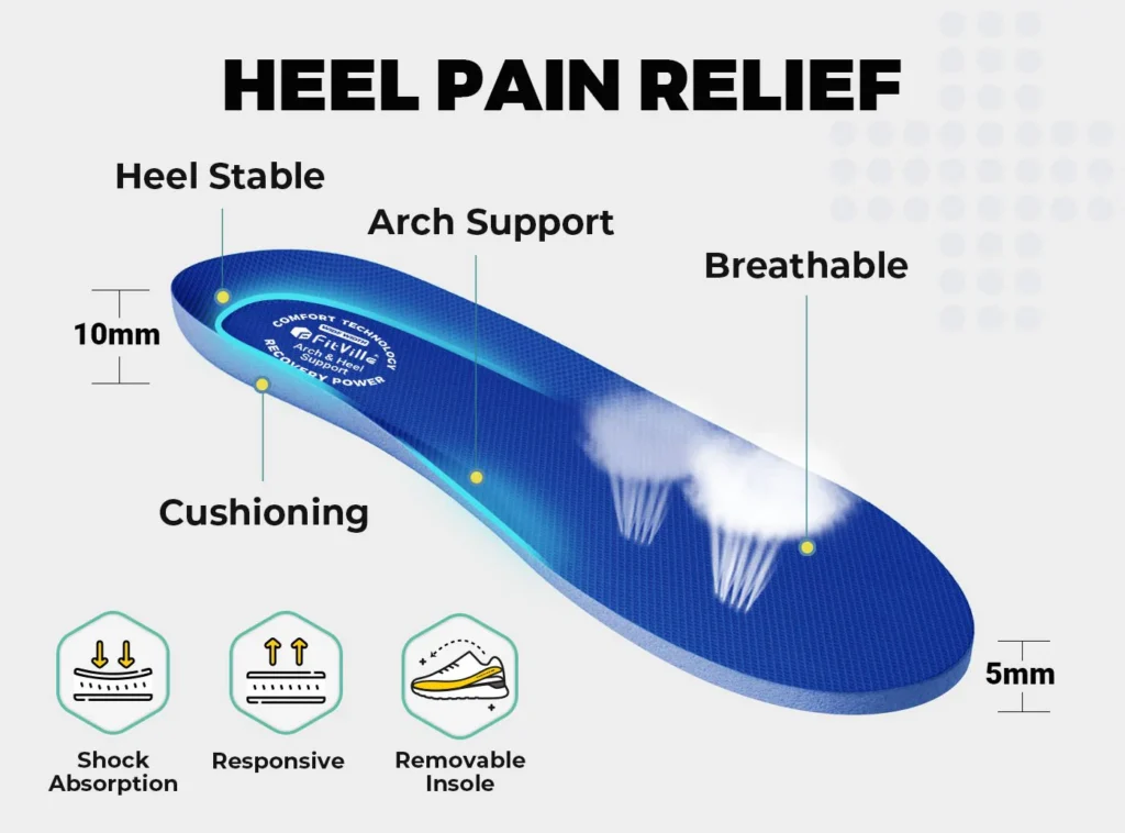 Fitville shoes  Arch Support & Orthopedic Benefits