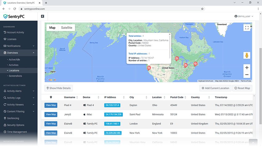 SentryPC Review 2024: Best Parental & Employee Monitoring Software Employee Monitoring Capabilities